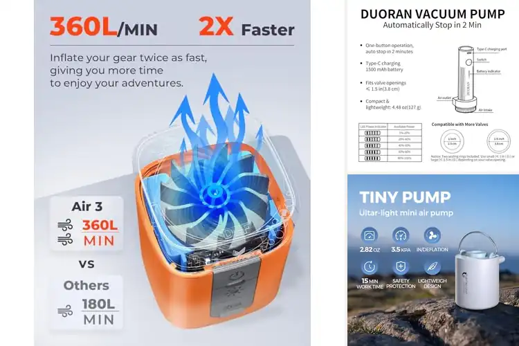 Detailed view of Best Portable Electric Pumps For Travel