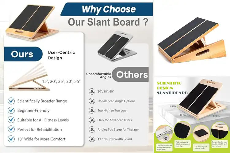Detailed view of Best Sturdy Slant Boards